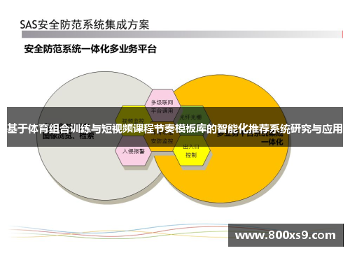 基于体育组合训练与短视频课程节奏模板库的智能化推荐系统研究与应用