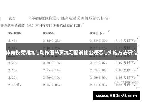 体育恢复训练与动作缓节奏练习图谱输出规范与实施方法研究
